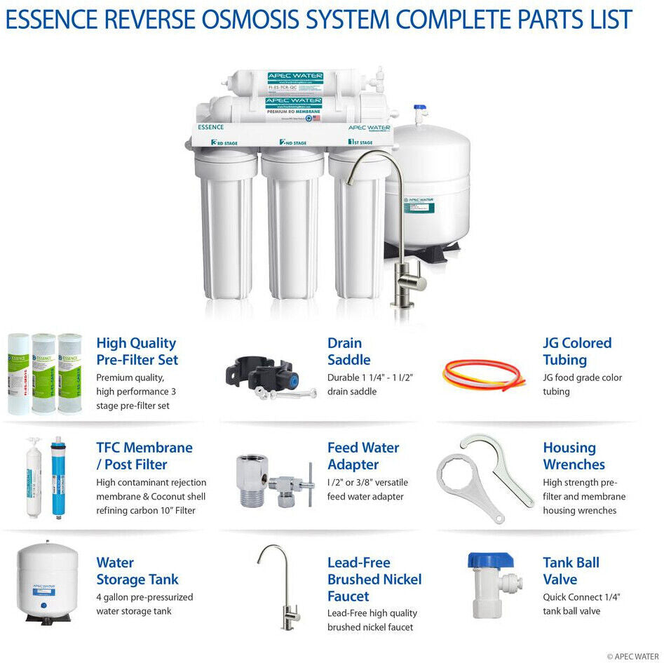 75GPD Pure Water 5 Stage RO system with pump