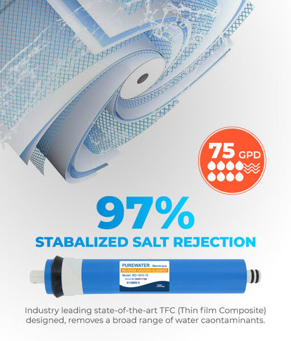 75GPD Pure Water 5 Stage Reverse Osmosis RO without Pump